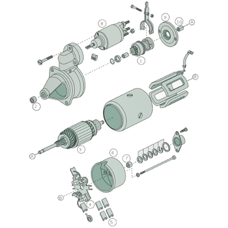 Ricambi per motorino d’avviamento BOSCH Mod. EF, GF, JF, IF, IE