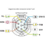 Presa a 7 poli in PVC 12 V - immagine 2