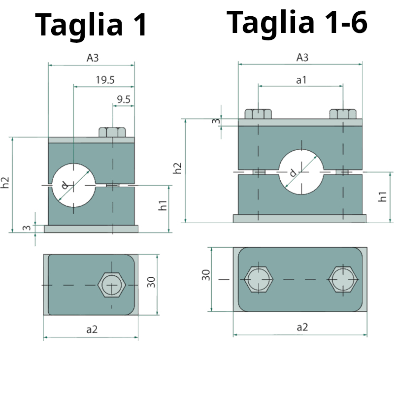 Fascette fermatubo RS E II 17,1 STAUFF AF-09203 - immagine 2